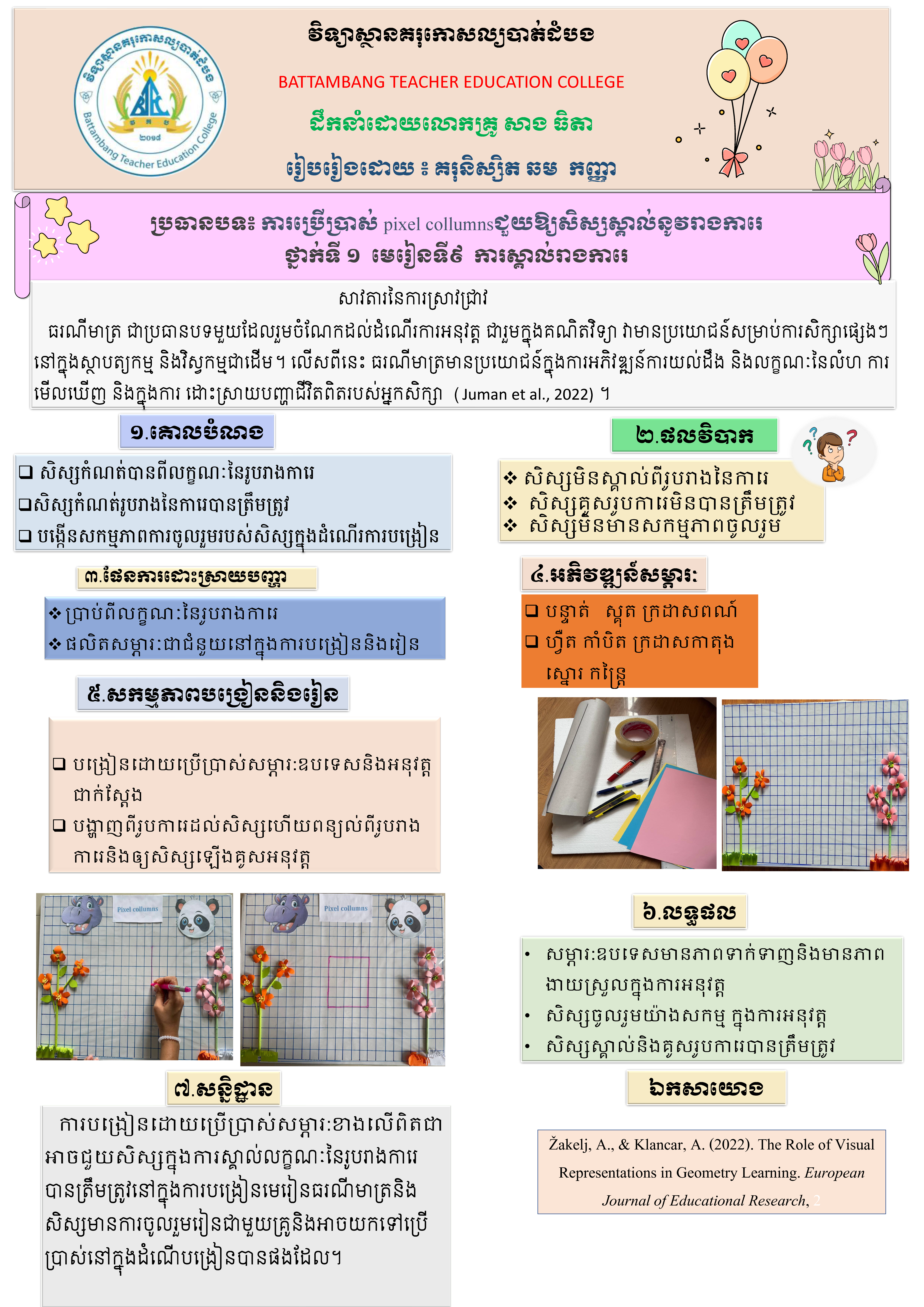 Student Achievements