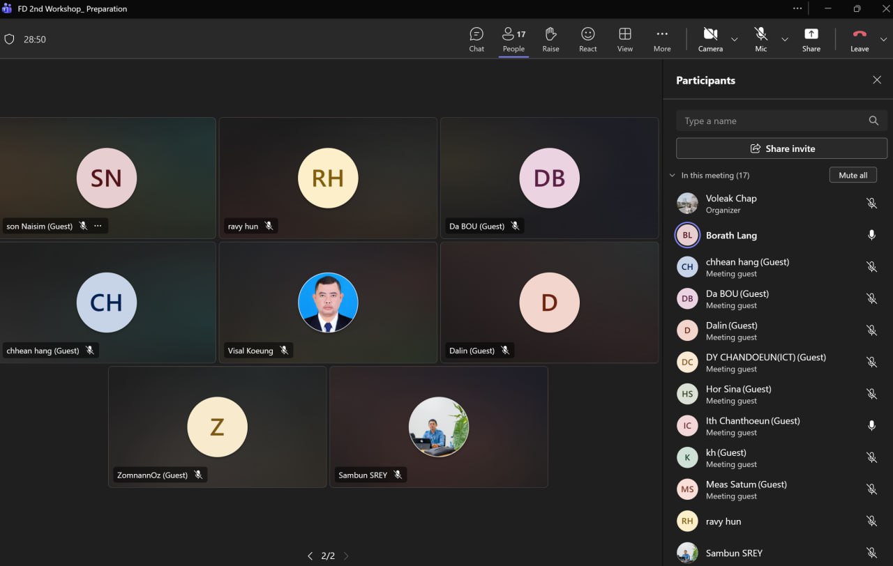Battambang Teacher Education College