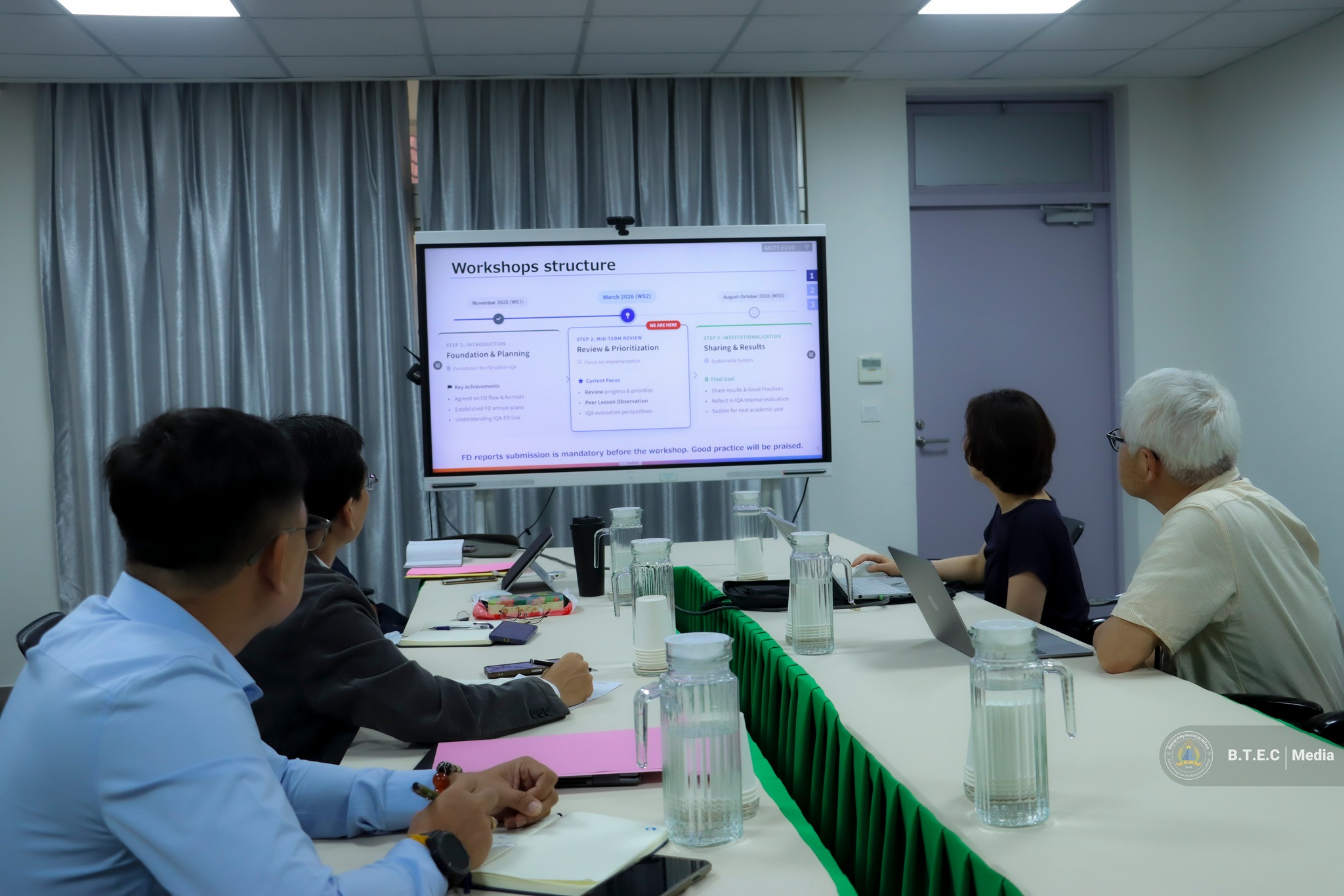 Battambang Teacher Education College